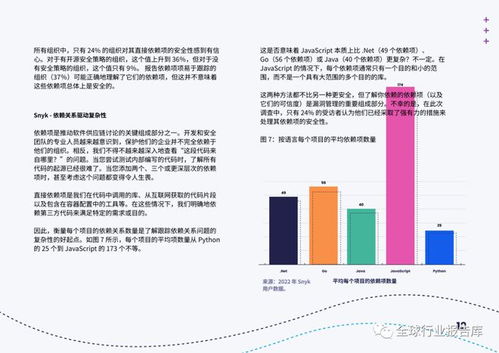 開源軟件的網(wǎng)絡(luò)安全挑戰(zhàn)與應(yīng)對策略